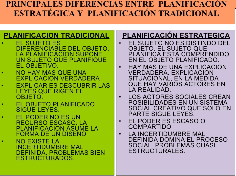 Proceso Aministrativo (MChuquiruna)Rv01